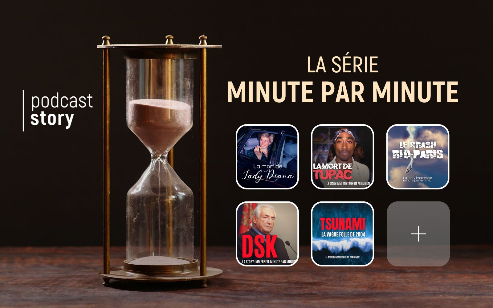 LA SÉRIE MINUTE PAR MINUTE